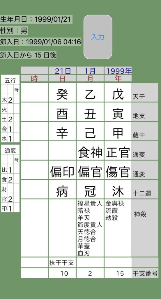 神尾楓珠命式表
