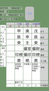 戸田恵梨香四柱推命命式画像