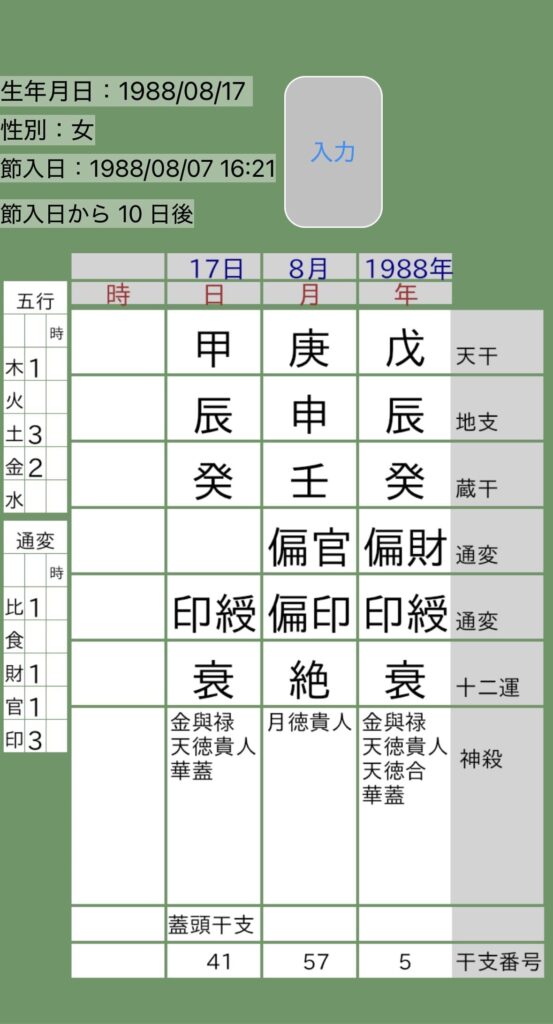 戸田恵梨香四柱推命命式画像