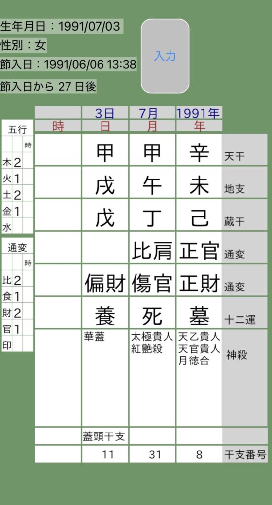 板野友美四柱推命命式画像