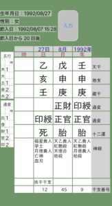松村沙友里四柱推命命式画像