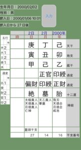 村上宗隆四柱推命命式画像