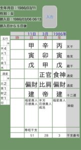篠田麻里子四柱推命命式画像