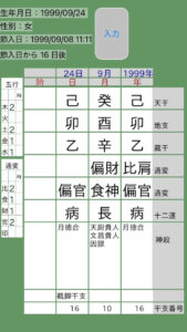 永野芽郁四柱推命命式画像