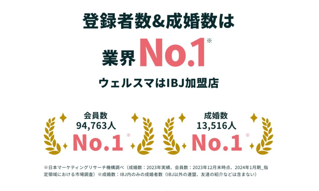 ウェルスマweb画像