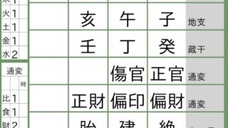 カズレーザー様