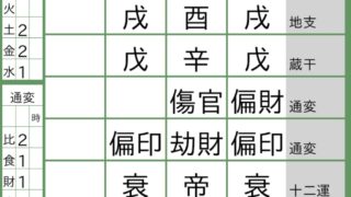 二階堂ふみ様