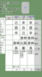 村上信五四柱推命命式画像