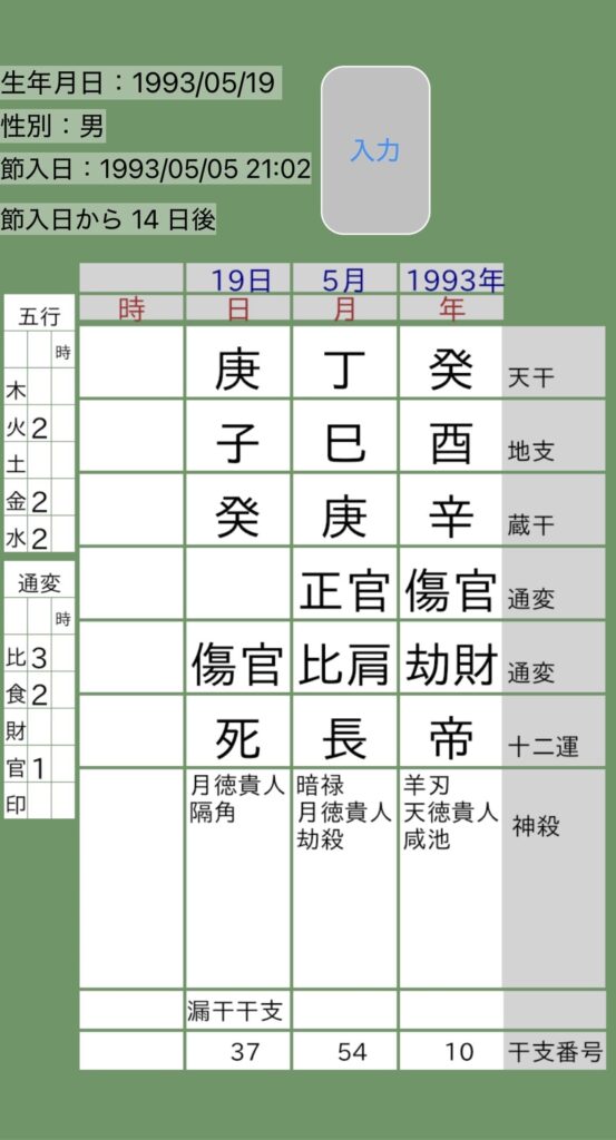 神木隆之介命式表
