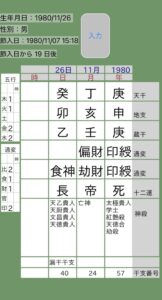 大野智四柱推命命式画像