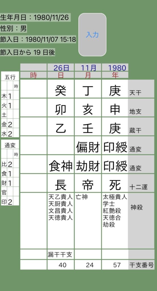 大野智四柱推命命式画像