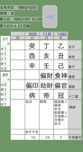 満島ひかり四柱推命命式画像