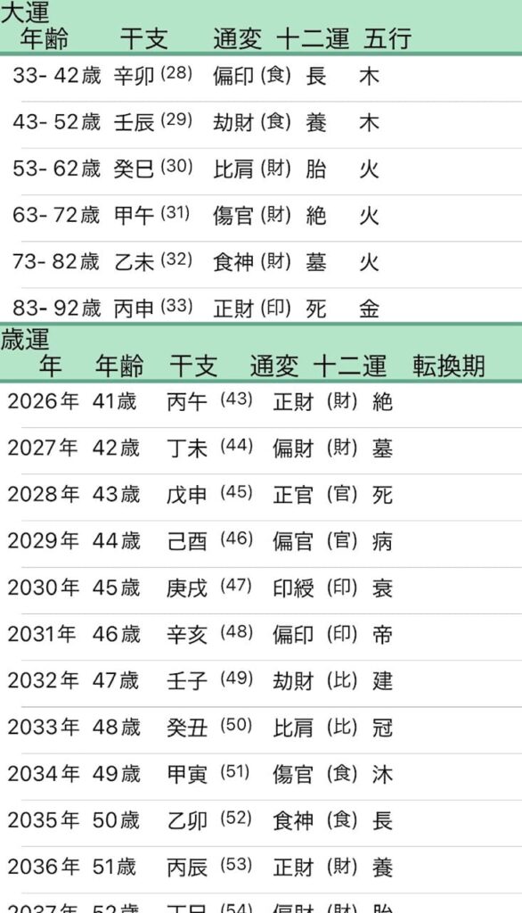 満島ひかり大運画像