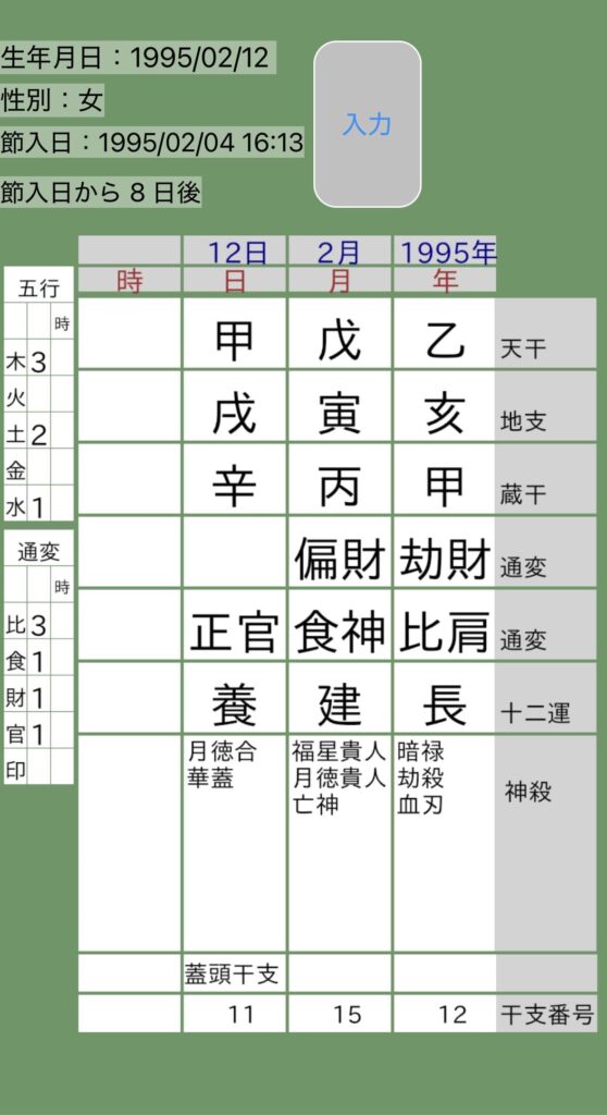 川栄李奈四柱推命命式画像