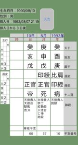 中島裕翔四柱推命命式画像
