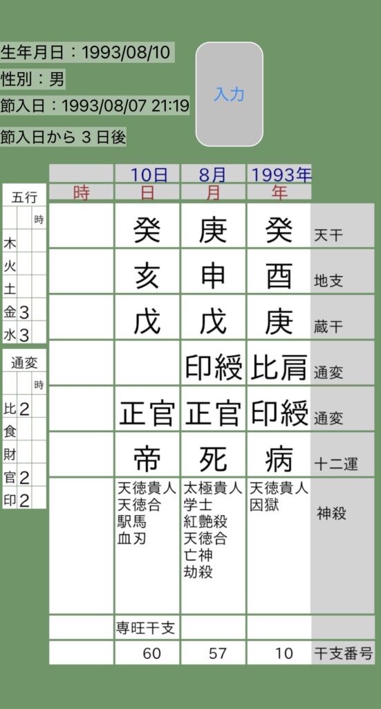 中島裕翔四柱推命命式画像