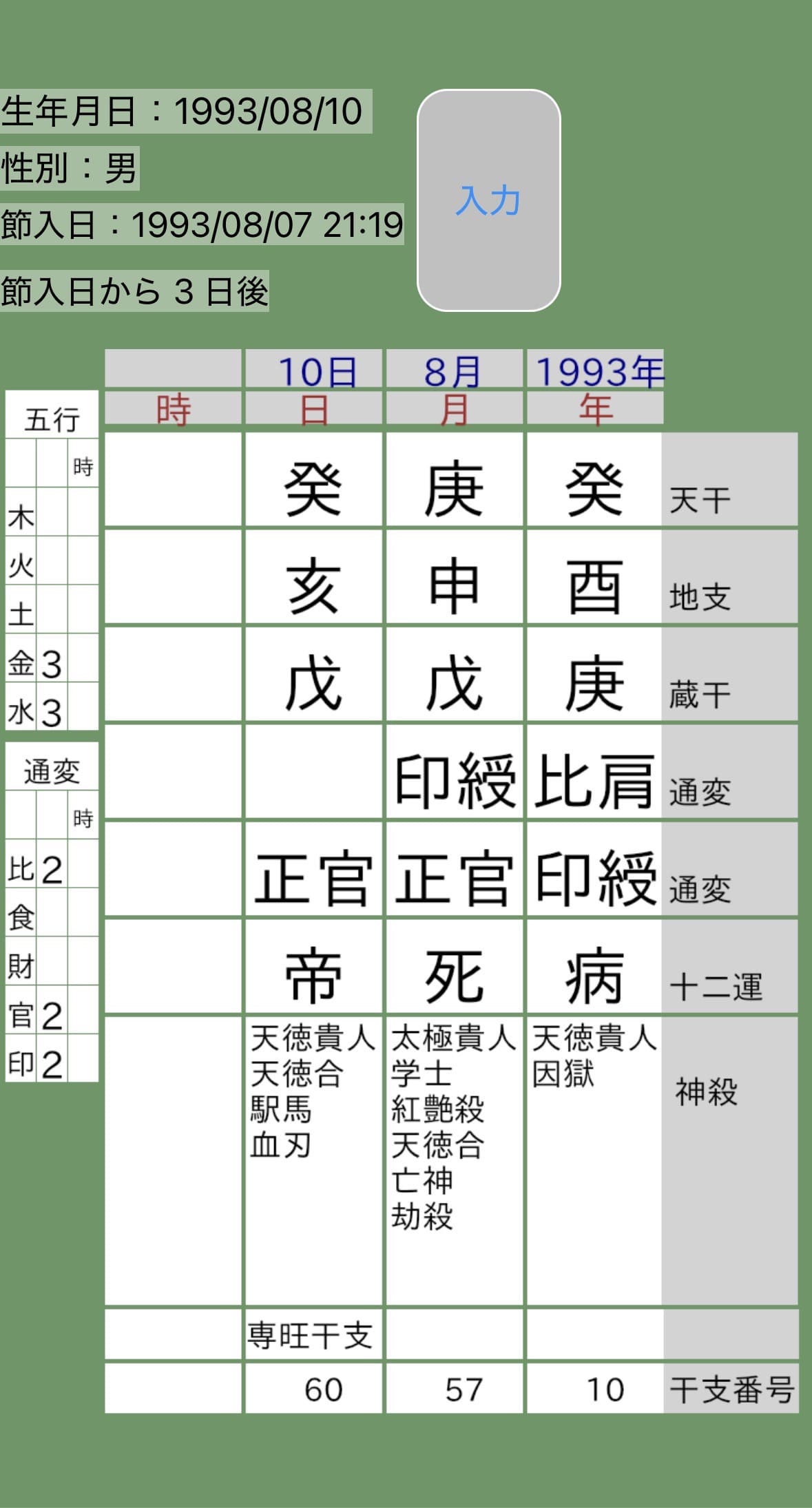 中島裕翔四柱推命命式画像