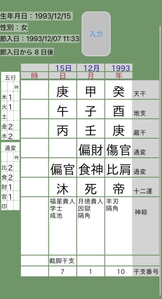 新木優子四柱推命命式画像