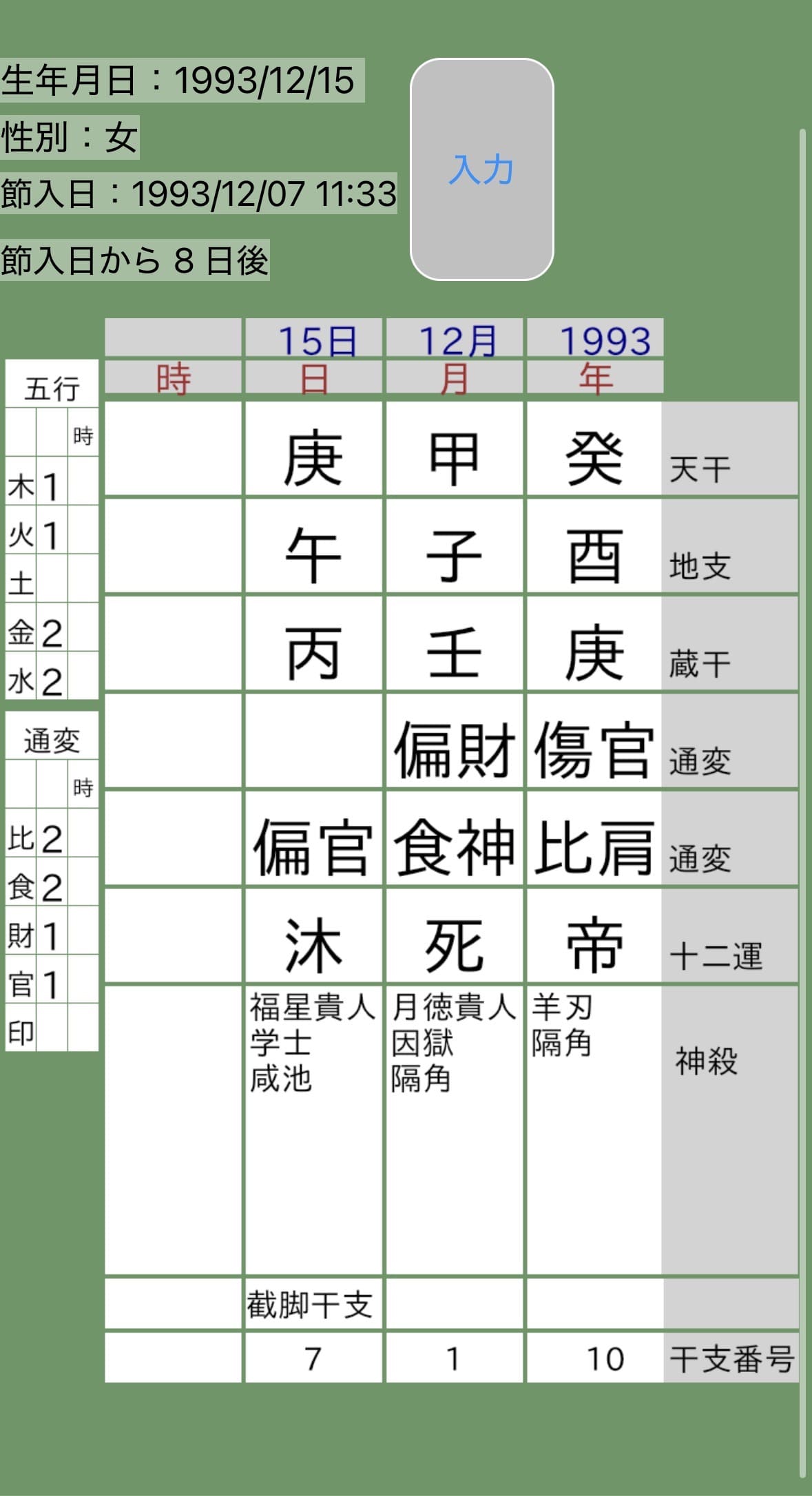 新木優子四柱推命命式画像