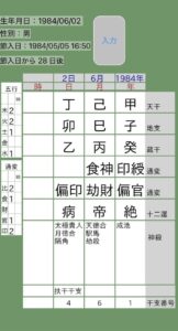 見取り図リリー四柱推命命式画像