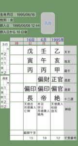 森香澄四柱推命命式画像
