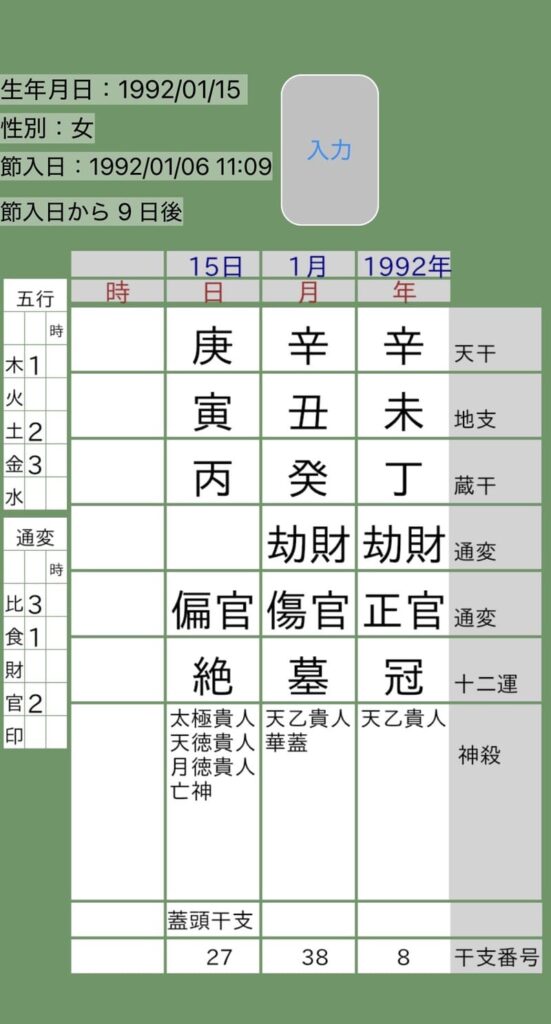 高橋成美四柱推命命式画像