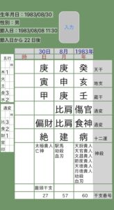 松本潤四柱推命命式画像