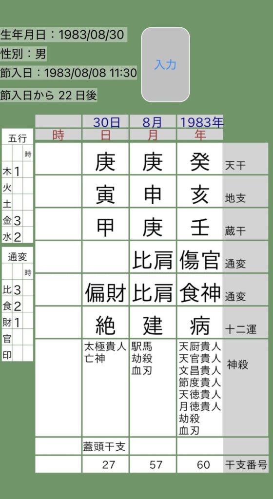 松本潤四柱推命命式画像