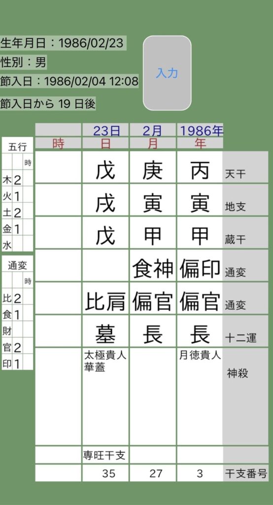 亀梨和也四柱推命命式画像