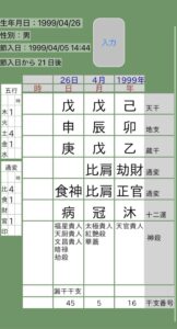 三山凌輝四柱推命命式画像
