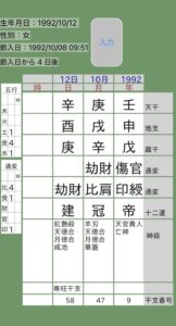 花乃まりあ四柱推命命式画像