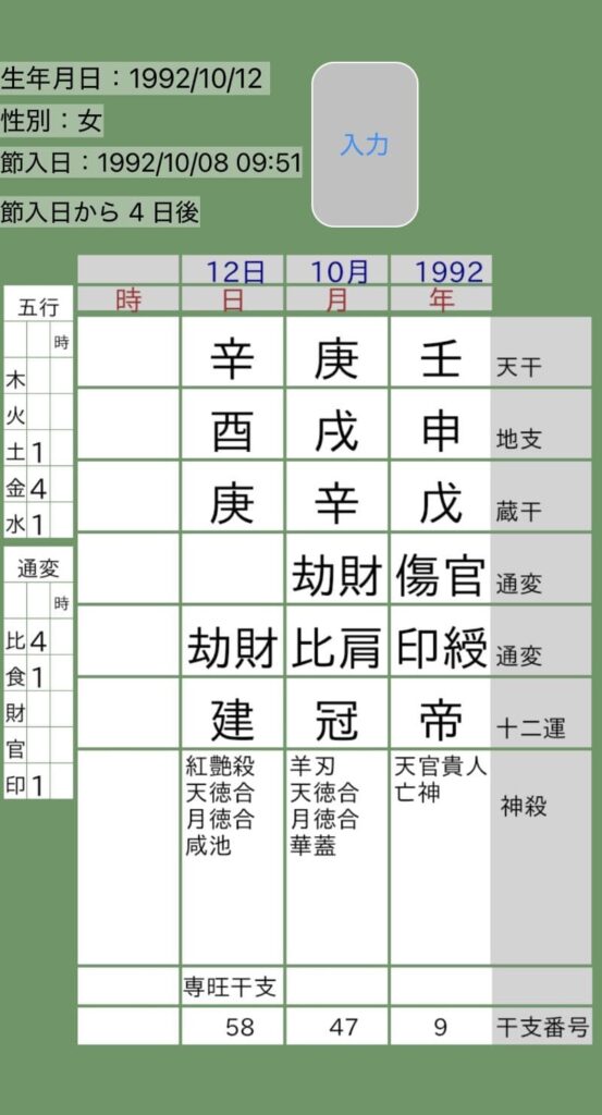 花乃まりあ四柱推命命式画像