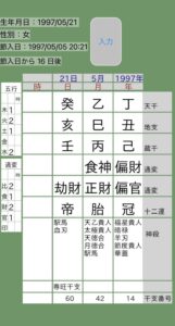 山崎怜奈四柱推命命式画像