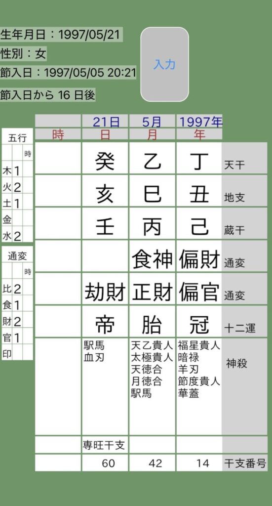 山崎怜奈四柱推命命式画像