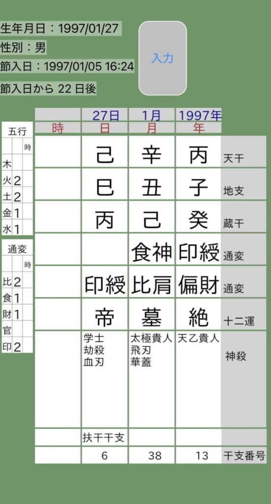 板倉滉四柱推命命式画像