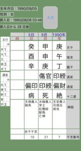 菊地亜美四柱推命命式画像