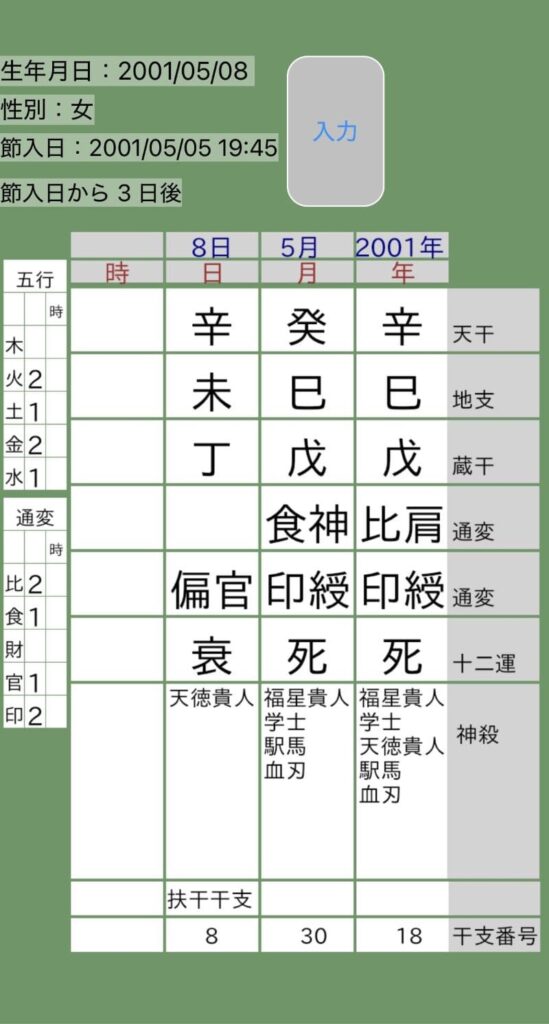 影山優佳四柱推命命式画像