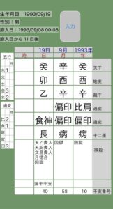 池田直人四柱推命命式画像