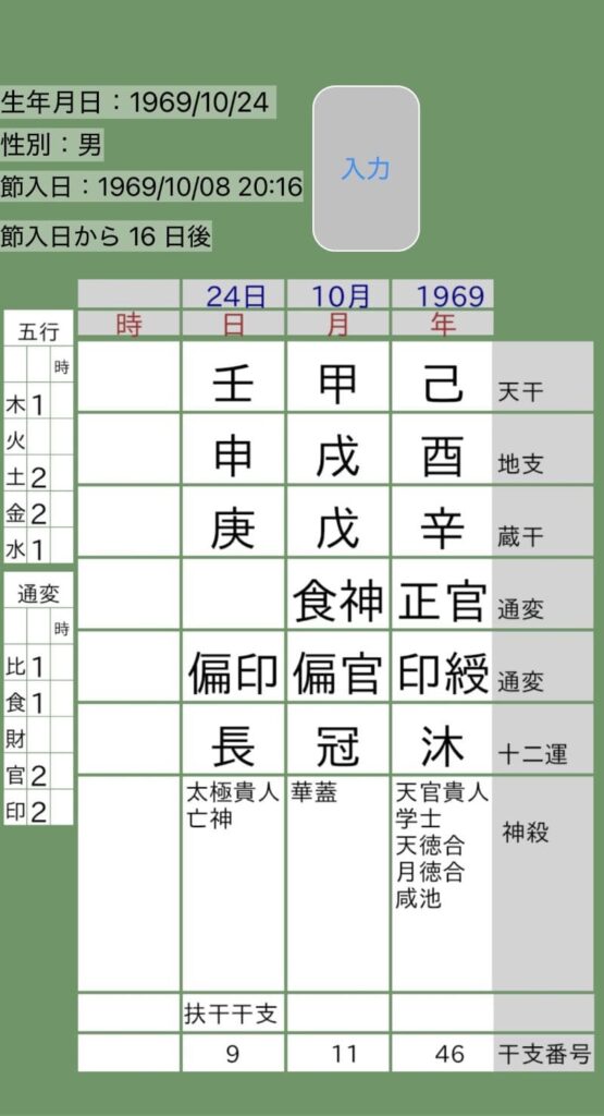 及川光博四柱推命命式画像