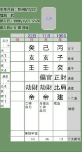 佐藤佳奈四柱推命命式画像