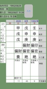 重岡大毅四柱推命命式画像