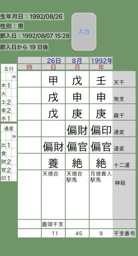 重岡大毅四柱推命命式画像