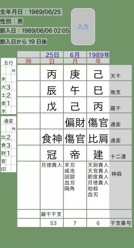ジャンボたかお四柱推命命式画像