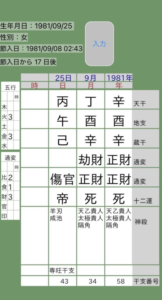 MEGUMI四柱推命命式画像
