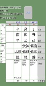 都築拓紀四柱推命命式画像