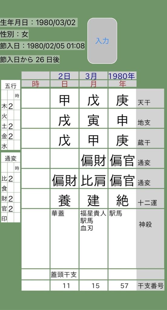 優木まおみ四柱推命命式画像