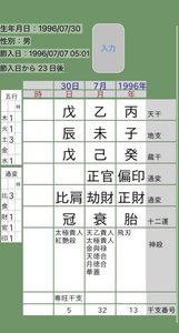 小瀧望四柱推命命式画像