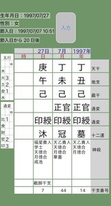 武田玲奈四柱推命命式画像