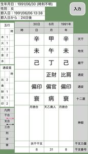 夏帆四柱推命命式画像