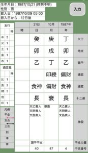 中間淳太四柱推命命式画像